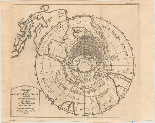 Chart of the Antarctic Polar Circle, with the Countries Adjoining, According to the New Hypothesis of M. Buache. From the Memoirs of the Royal Academy at Paris