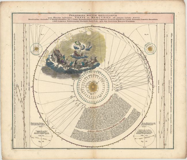 Phaenomena Motuum Irregularium quos Planetae Inferiores Venus et Mercurius ad Annum Salutis MDCCX...