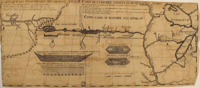 Old World Auctions Auction 155 Lot 108 Nouveaux Voyages De Mr Le Baron De Lahontan Dans L Amerique Septentrionale Qui Contiennent Une Relation Des Differens Peuples Together With Memoires De L Amerique Septentrionale Old World Auctions Auction 155 Lot 108 Nouveaux Voyages De Mr Le Baron De Lahontan Dans L Amerique Septentrionale Qui Contiennent Une Relation Des Differens Peuples Together With Memoires De L Amerique Septentrionale
