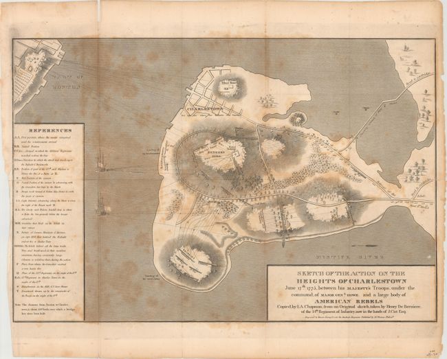 Sketch of the Action on the Heights of Charlestown June 17th 1775 between his Majesty's Troops, under the Command of Major Genl. Howe, and a Large Body of American Rebels