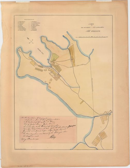A Survey of the Settlement in New South Wales New Holland