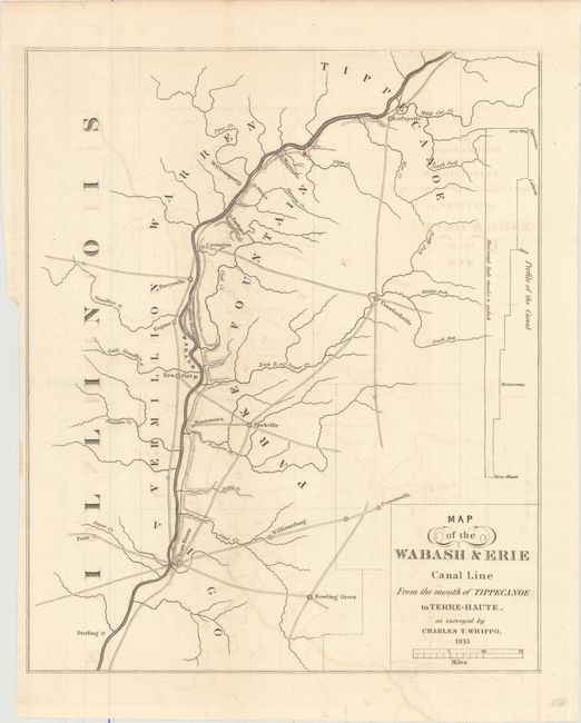 Map of the Wabash & Erie Canal Line from the Mouth of Tippecanoe to Terre-Haute. As Surveyed by Charles T. Whippo