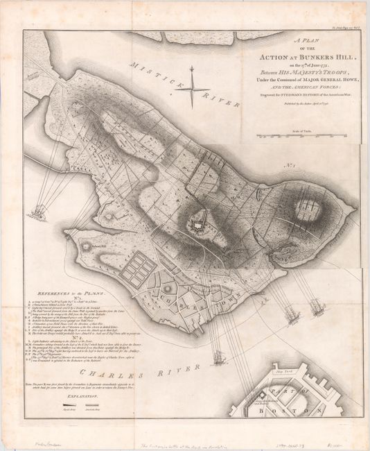A Plan of the Action at Bunkers Hill, on the 17th of June 1775. Between His Majesty's Troops, Under the Command of Major General Howe, and the American Forces: Engraved for Stedman's History of the American War