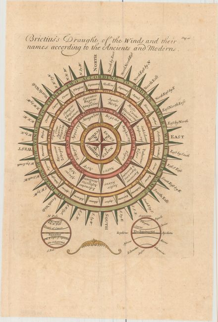 Brietius's Draught of the Winds and Their Names According to the Ancients and Moderns