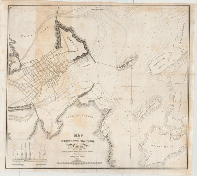 "Map of Portland Harbor. Maine. Surveyed Under the Direction" by