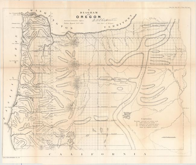 A Diagram of Oregon