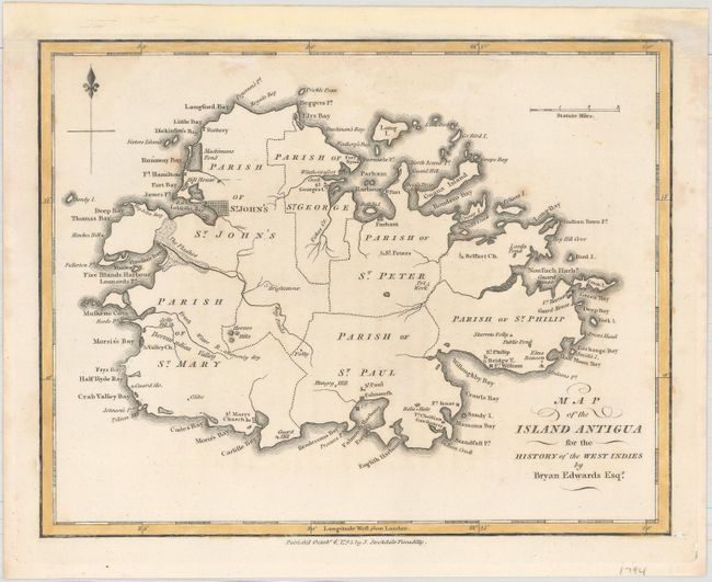 Map of the Island Antigua for the History of the West Indies