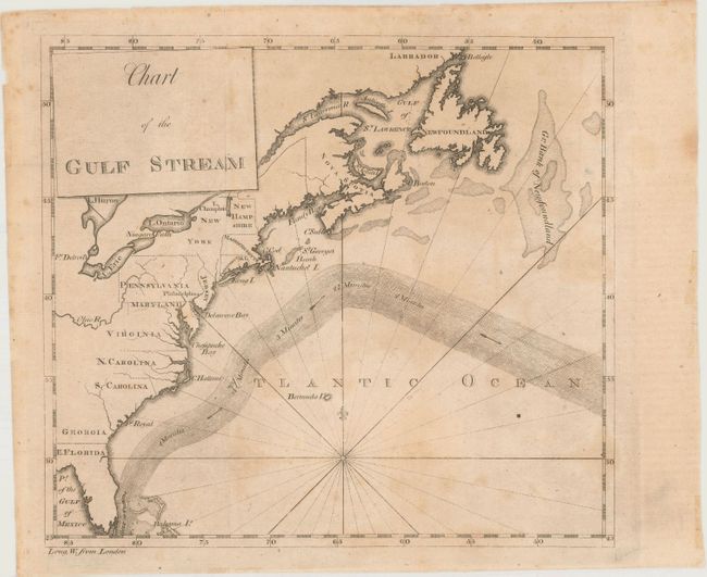 Chart of the Gulf Stream