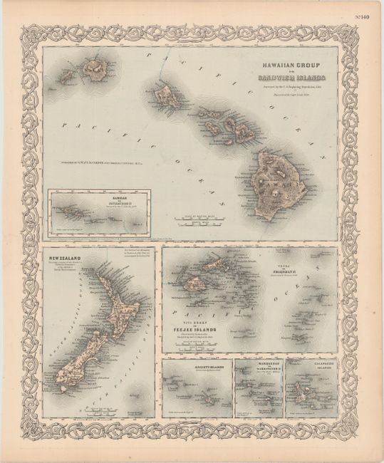 Hawaiian Group or Sandwich Islands