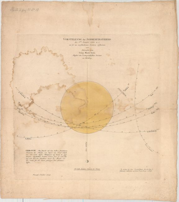 Vorstellung der Sonnenfinsternis des 8ten Jeners 1750...