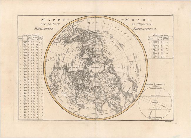 Mappe-Monde, sur le Plan de l'Equateur, Hemisphere Septentrional [in set with] Mappe-Monde sur le Plan de l'Equateur, Hemisphere Meridional