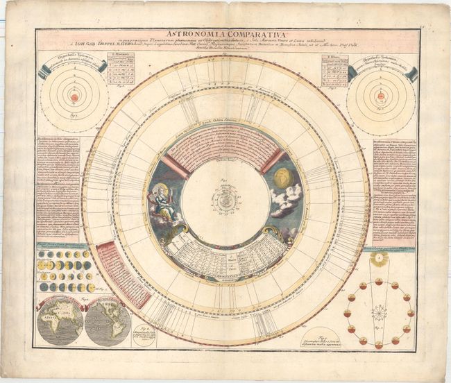 Astronomia Comparativa in qua Praecipua Planetarum Phaenomena ex Observationibus Deducta, e Sole, Mercurio, Venere et Luna Exhibentur...