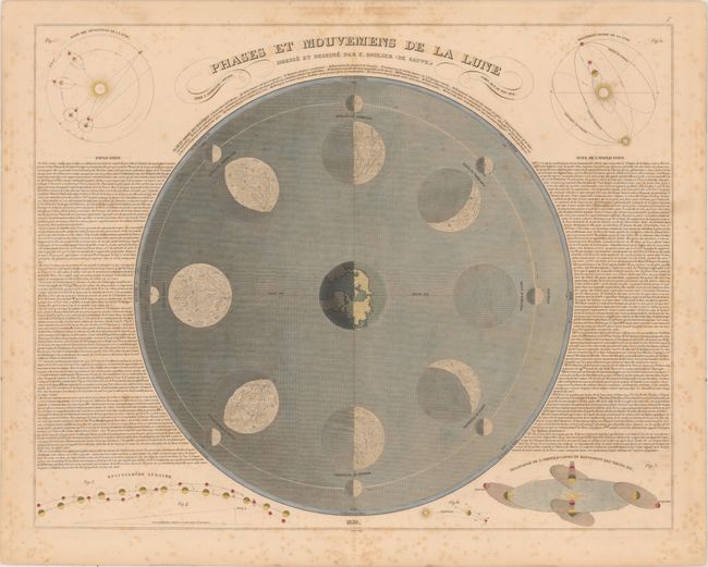 Phases et Mouvemens de la Lune [together with] Mouvemens Apparens du Soleil, Theorie des Saisons [and] Revolution Annuelle de la Terre Autour du Soleil