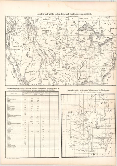 Localities of All the Indian Tribes of North America in 1833 [on sheet with] Statement Showing the Number of Each Tribe of Indians... [and] Present Localities of the Indian Tribes West of the Mississippi...