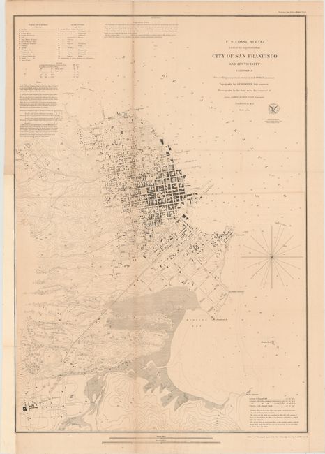 City of San Francisco and Its Vicinity California...