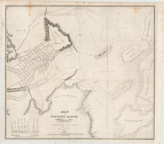 "Map of Portland Harbor. Maine. Surveyed Under the Direction" by