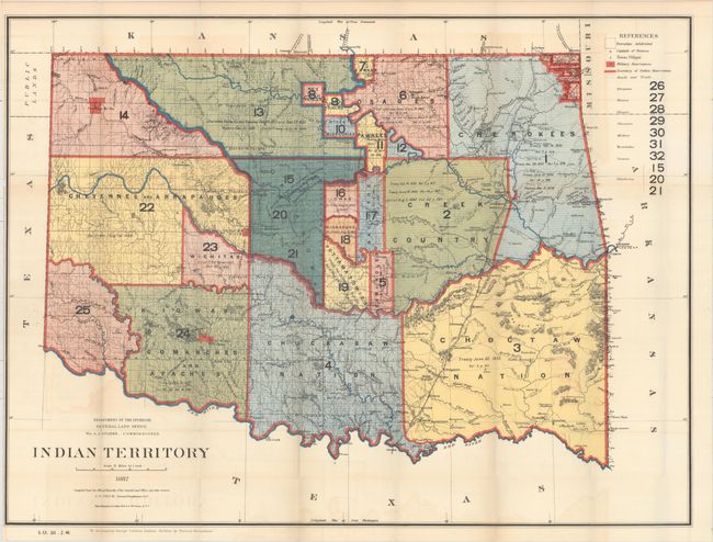 Indian Territory