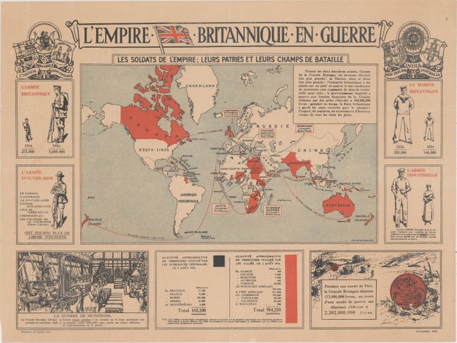 L'Empire Britannique en Guerre