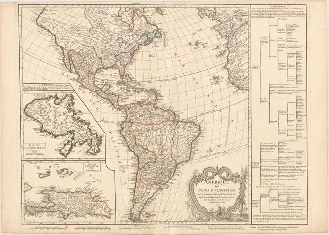 Amerique ou Indes Occidentales