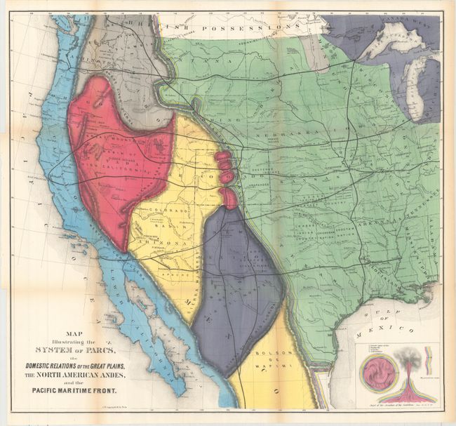 Map Illustrating the System of Parcs, the Domestic Relations of the Great Plains...  [together with] Map of North America Delineating the Mountain System and Its Details... [and] Map of North America in Which Are Delineated the Mountain System
