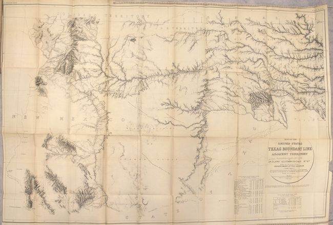 Map of the United States and Texas Boundary Line and Adjacent Territory Determined & Surveyed in 1857-8-9-60, by J.H. Clark U.S. Commissioner