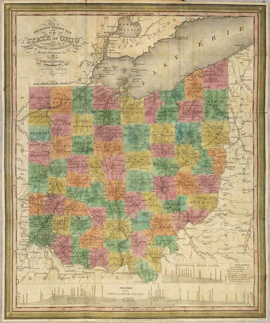 The Tourist's Pocket Map of the State of Ohio Exhibiting its Internal Improvements, Roads, Distances, &c