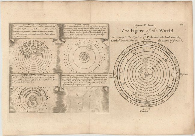 Systema Ptolomei. The Figure of the World... [on sheet with] Systema Mundi Secundum Copernicum [and] Secundum Cartesum [and] Secundum Tichonem Brahium