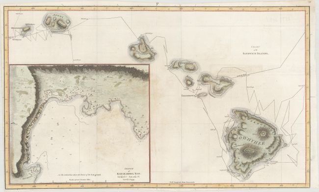 Chart of the Sandwich Islands