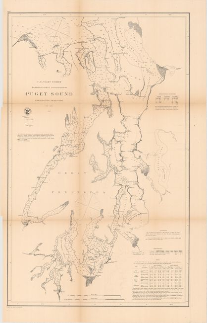 Puget Sound Washington Territory