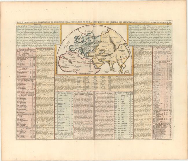 Carte pour Servir a l'Intelligence de l'Histoire, de la Cronologie, et de la Geographie des Empires des Assiriens, des Perses, des Egiptiens, et des Chinois