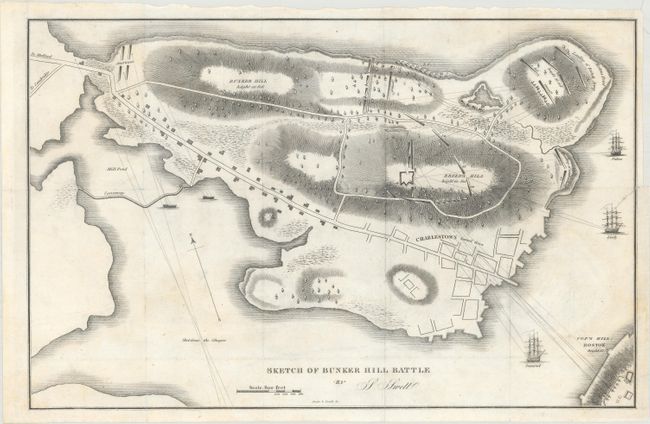 Sketch of Bunker Hill Battle [with] History of Bunker Hill Battle. With a Plan