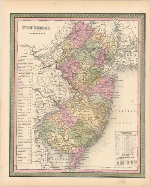 New Jersey Reduced from T. Gordon's Map