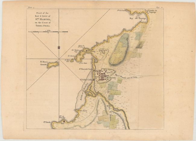 Plan of the Bay & Town of Sta. Martha, on the Coast of Tierra Firma