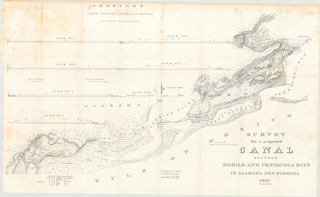 Survey for a Projected Canal Between Mobile and Pensacola Bays in Alabama and Florida