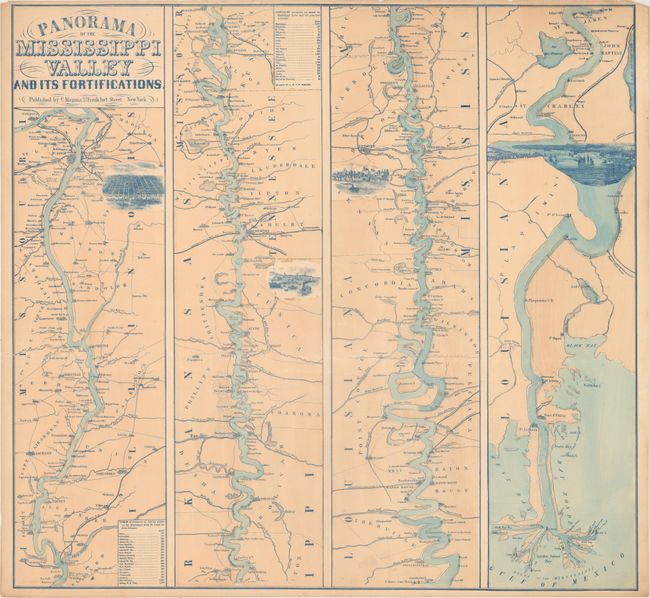 Panorama of the Mississippi Valley and Its Fortifications