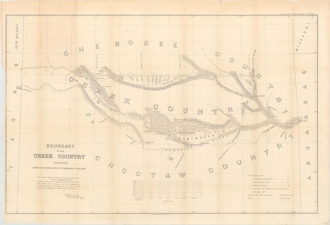 Boundary of the Creek Country Surveyed Under the Direction of the Bureau of Topl. Engs...