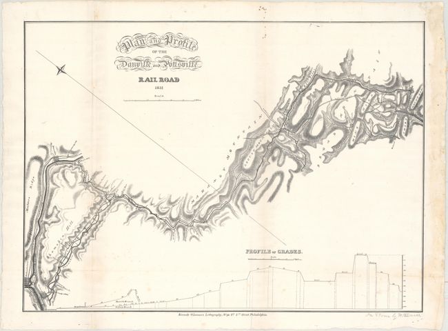 Plan and Profile of the Danville and Pottsville Rail Road