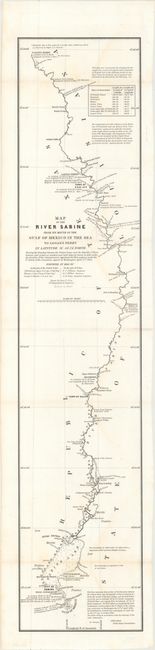 Map of the River Sabine from Its Mouth on the Gulf of Mexico in the Sea to Logan's Ferry...