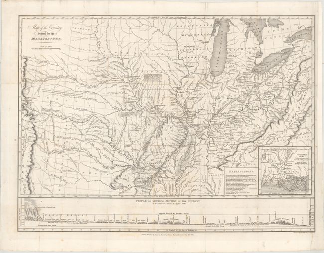 Map of the Country Drained by the Mississippi