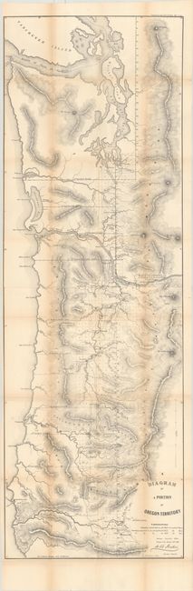 A Diagram of a Portion of Oregon Territory