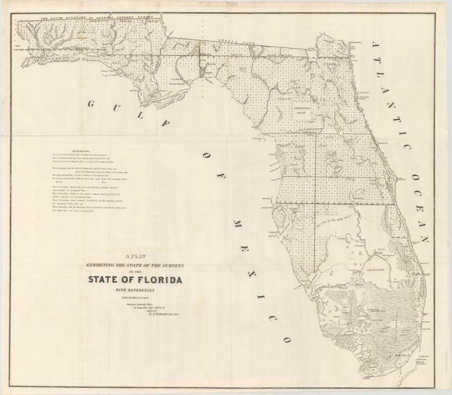 A Plat Exhibiting the State of the Surveys in the State of Florida with References