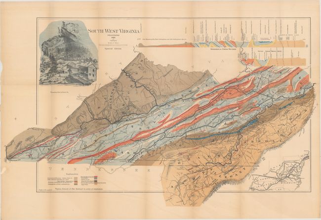 South West Virginia Resources