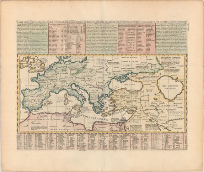 Carte Historique, Cronologique, et Geographique de l'Empire Romain, ou l'on Fait Observer son Etendue, et Diverses Remarques pour l'Intelligence de l'Histoire