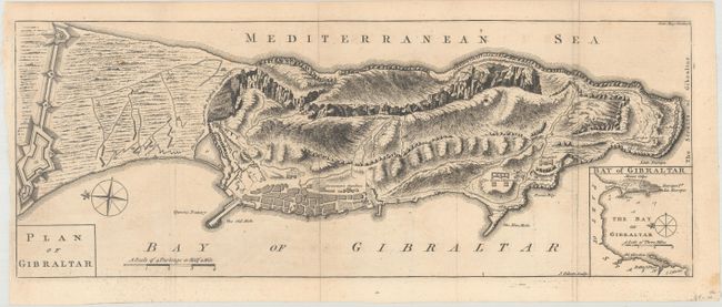 Plan of Gibraltar