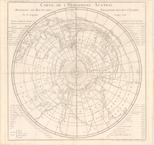 Carte de l'Hemisphere Austral Montrant les Routes des Navigateurs les Plus Celebres par le Capitaine Jacques Cook