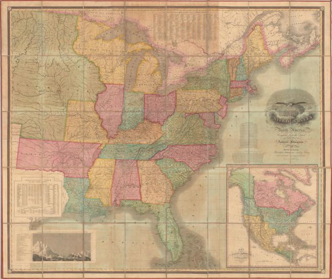 Map of the United States of North America Compiled from the Latest and Most Authentic Information