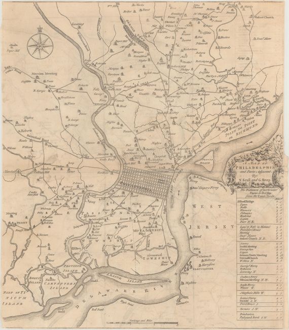 A Map of Philadelphia and Parts Adjacent