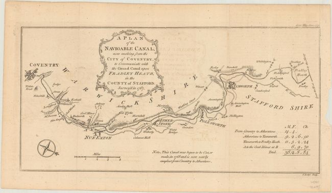A Plan of the Navigable Canal, Now Making from the City of Coventry, to Communicate with the Grand Canal upon Fradley Heath in the County of Stafford, Survey'd in 1767