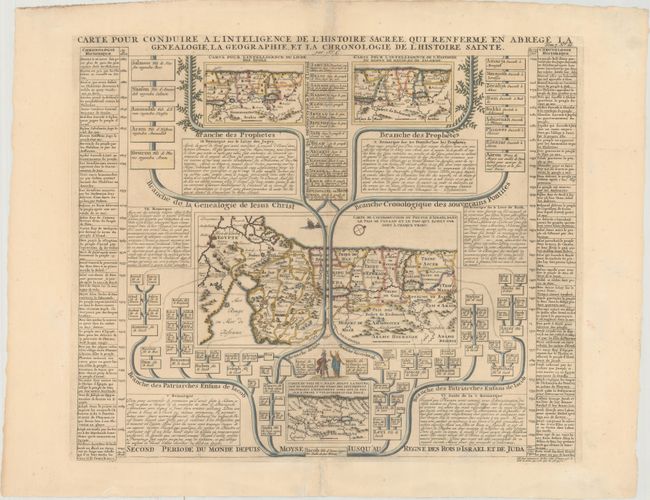 Carte pour Conduire a l'Inteligence de l'Histoire Sacree, qui Renferme en Abrege la Genealogie, la Geographie, et la Chronologie de l'Histoire Sainte
