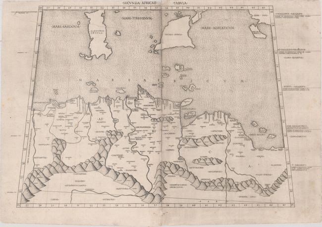 Secunda Africae Tabula